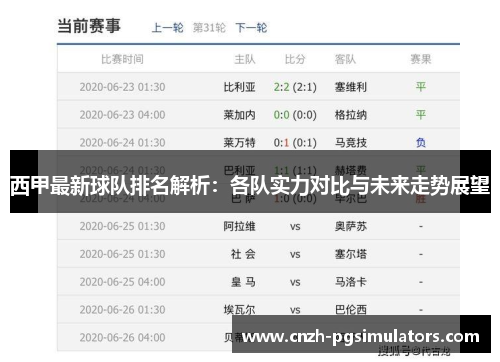 西甲最新球队排名解析：各队实力对比与未来走势展望