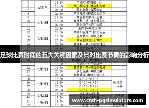 足球比赛时间的五大关键因素及其对比赛节奏的影响分析