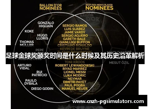 足球金球奖颁奖时间是什么时候及其历史沿革解析 足球金球奖颁奖时间是什么时候及其历史沿革解析
