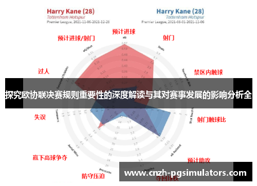 探究欧协联决赛规则重要性的深度解读与其对赛事发展的影响分析全