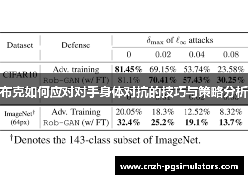 布克如何应对对手身体对抗的技巧与策略分析