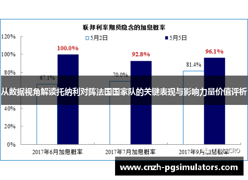 从数据视角解读托纳利对阵法国国家队的关键表现与影响力量价值评析
