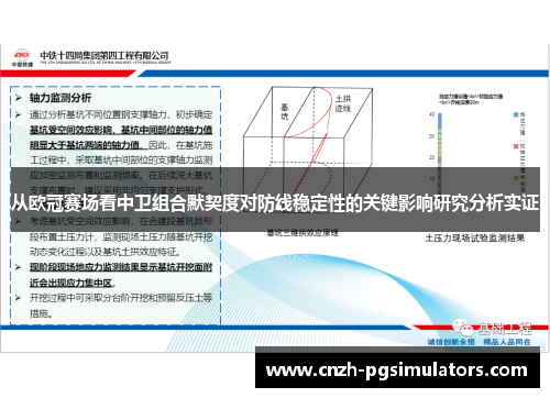 从欧冠赛场看中卫组合默契度对防线稳定性的关键影响研究分析实证
